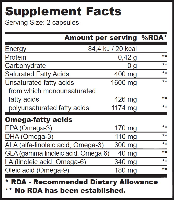 omega 3  symptoms